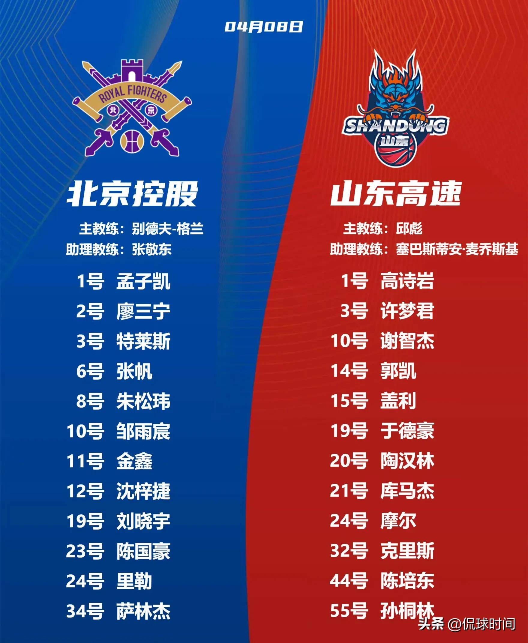 太阳球员公开质疑裁判判罚尺度，引争议，今年进入来自会员论坛.