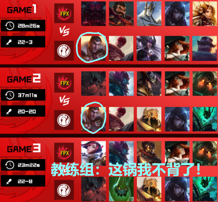 TheShy关键节点赛事规则更新，FPX带队取胜！的简单介绍